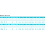 Caso de brackets autoligável 7 - 7 - Image 2