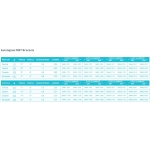 Caso de brackets autoligável 7 - 7 - Image 3